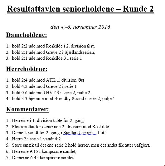 resultater_4-6_nov_2016