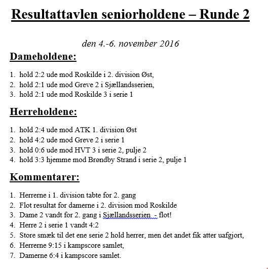 Resultater_4-6_Nov_2016